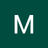 Unknown user avatar