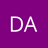 danftz avatar